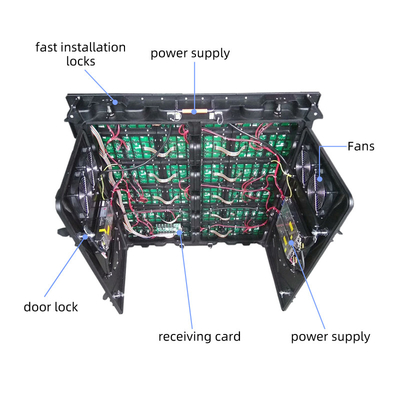 Beli Resolusi Tinggi Outdoor Full Color LED Screen 3D Iklan P4mm online manufacture